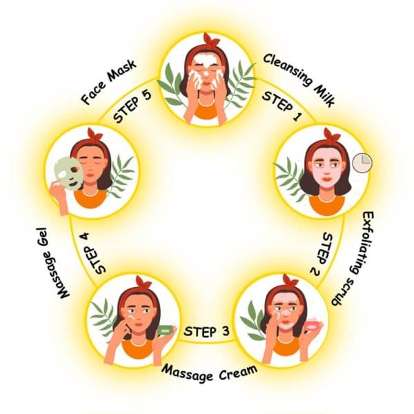 Gold-Radianc-600x600 (3)