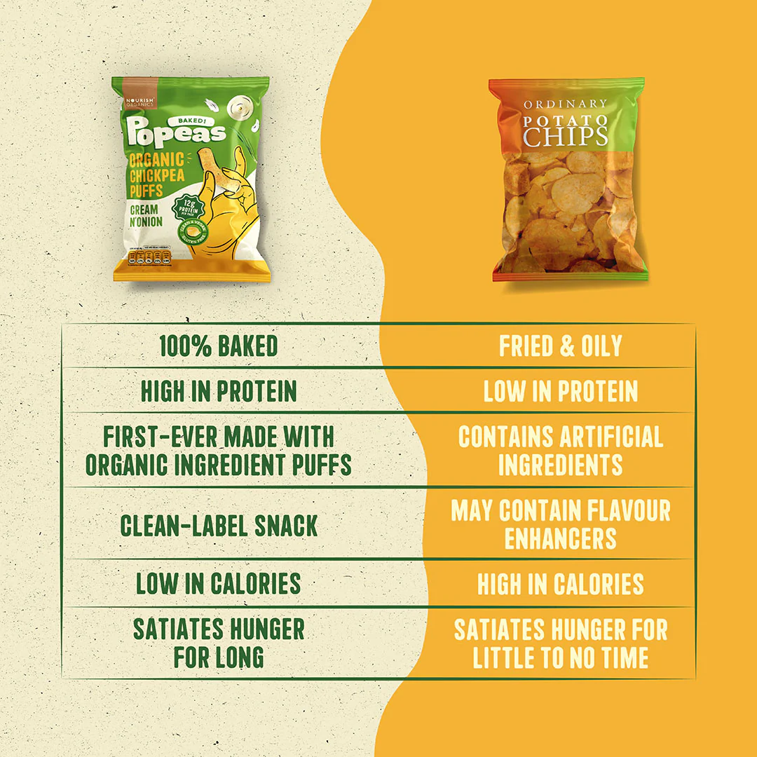 CreamnOnionListings-02